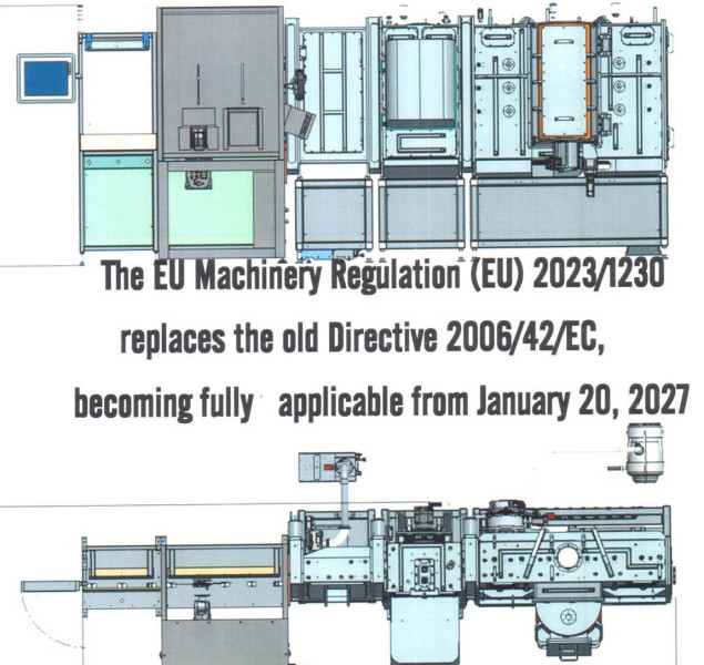 The EU Commission published the Machinery Regulation (2023/1230) in June 2023. 